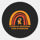 Search for complex stickers Syndrome