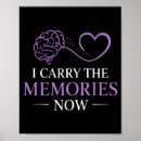 Search for dementia posters Alzheimer's