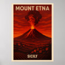 Search for sicily posters Vintage