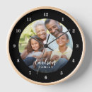 Search for christmas couple art Holiday  for parents