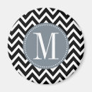 Search for grey chevron magnets Pattern