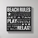 Search for house rules canvas prints Wall