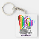 Search for owner key rings Cats