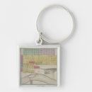 Search for ford key rings Kansas