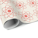 Search for atomic wrapping paper Atoms