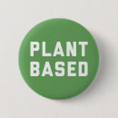 Search for based badges Typography
