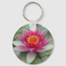 Search for lotus key rings Pink