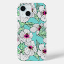 Search for samsung galaxy s7 cases Tropical