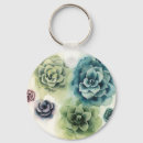 Search for succulent key rings Watercolor