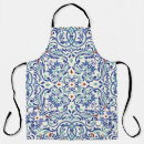 Search for islamic aprons Turkey