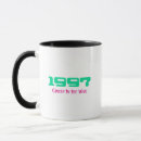 Search for tops mugs Birthday