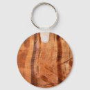 Search for rocks key rings Nature