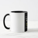 Search for aim mugs Motivational