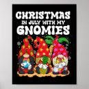 Search for funny gnome posters Christmas tree