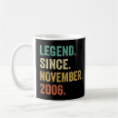 Search for november mugs Old