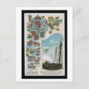 Search for niagara falls canada postcards Canadian