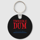 Search for skull couple key rings Witchcraft