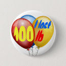 Search for lost 100 pounds Motivation
