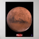 Search for celestial body posters Universe