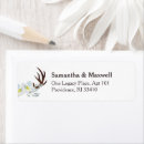 Search for antlers return address labels Baby shower