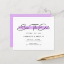 Search for birthday party save the dates Budget