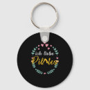 Search for pilates key rings Yoga