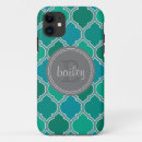 Search for trellis pattern iphone cases Green