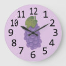 Search for grape clocks Bunch