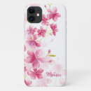 Search for cherry blossom pattern iphone cases Pink