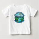 Search for andes clothing South america