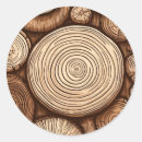 Search for log stickers Country