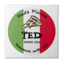 Search for pizza tiles Food