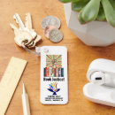 Search for environment rectangular key rings Global warming