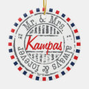 Search for postage stamp christmas tree decorations Modern