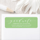 Search for pastel green return address labels Calligraphy