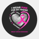 Search for cancer ribbon stickers Early detection