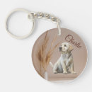 Search for double sided key rings Pet loss