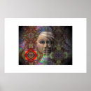 Search for non objective Digital