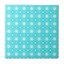 Search for aqua blue tiles Pattern