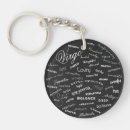 Search for traits key rings Zodiac