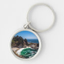 Search for sur key rings America