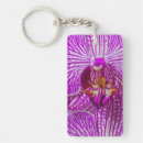 Search for savannah key rings Usa