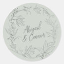 Search for green vine stickers Greenery