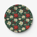 Search for vintage christmas paper plates Minimal