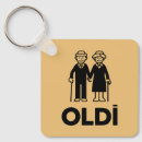 Search for oaps Pensioner