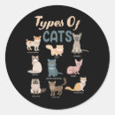 Search for types stickers Pet