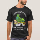 Search for nanday tshirts Parrot