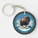 Search for preservation key rings Nature