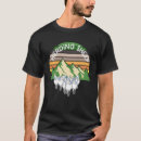 Search for sheep mask tshirts Wearing