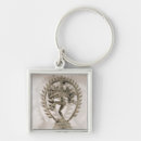 Search for shiva key rings Dancing